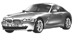 BMW E86 B106E Fault Code